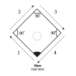 Vector diagram of a pre-established pattern